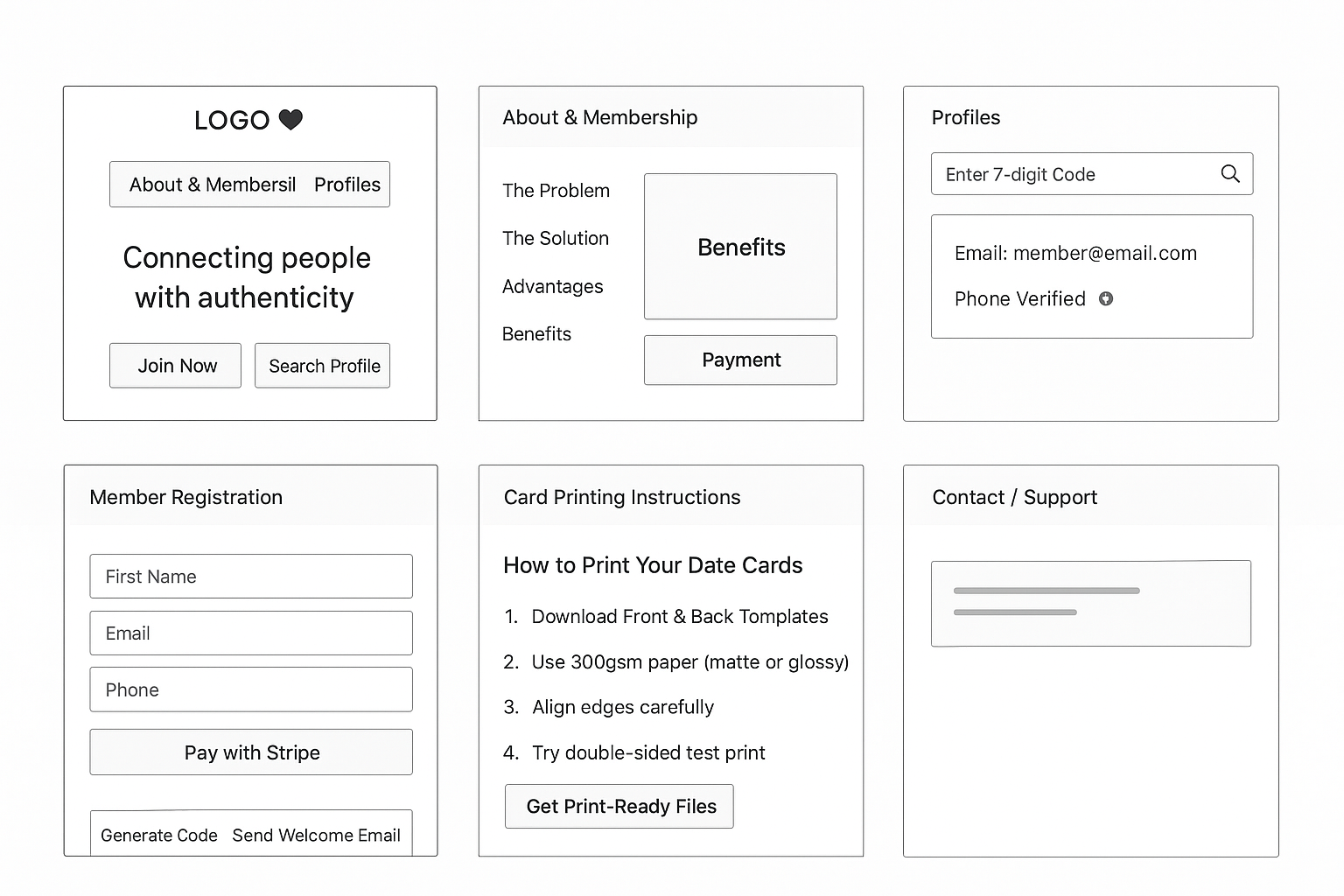 Website Wireframe Overview